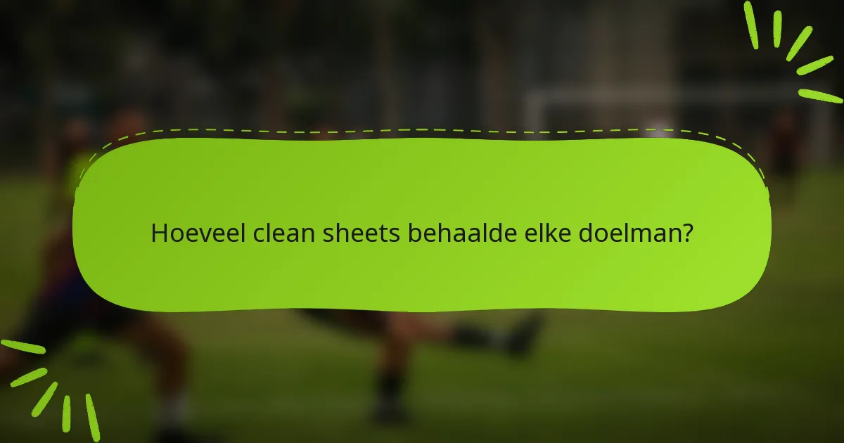 Hoeveel clean sheets behaalde elke doelman?